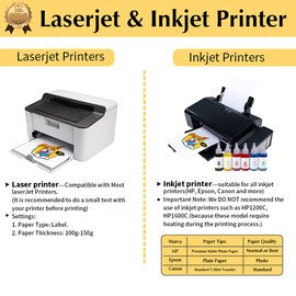 TransOurDream Tru-Heat Transfer Paper for Inkjet & LaserJet Printer (Dark 3.0, 15 Sheets 8.5x11") Printable HTV Heat Transfer Vinyl for T Shirts Iron on Transfers for Dark Fabric (TRANS-D3-15-3)