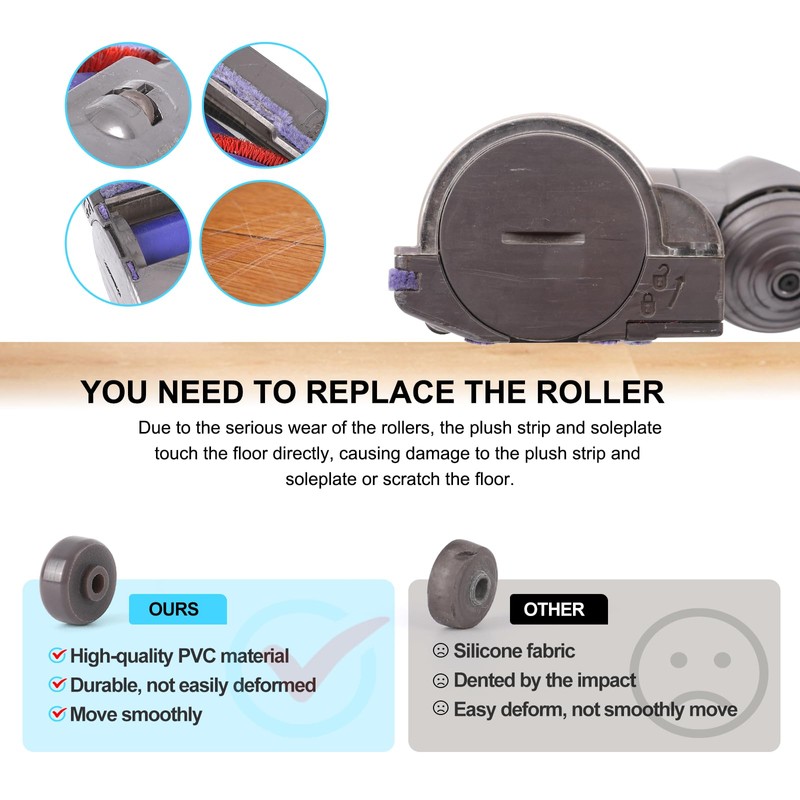 Plush Strips + Soleplate Wheels Replacement for Dyson V6 V7