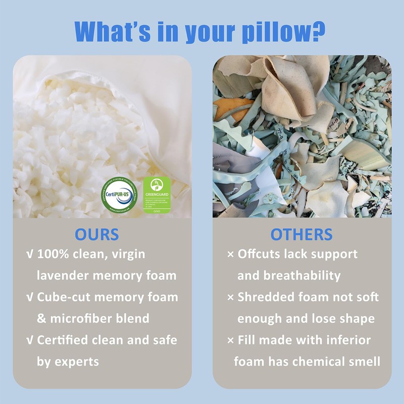 Eastoptex Side Sleepers Pillow Love Patterns Mother (19 * 29"