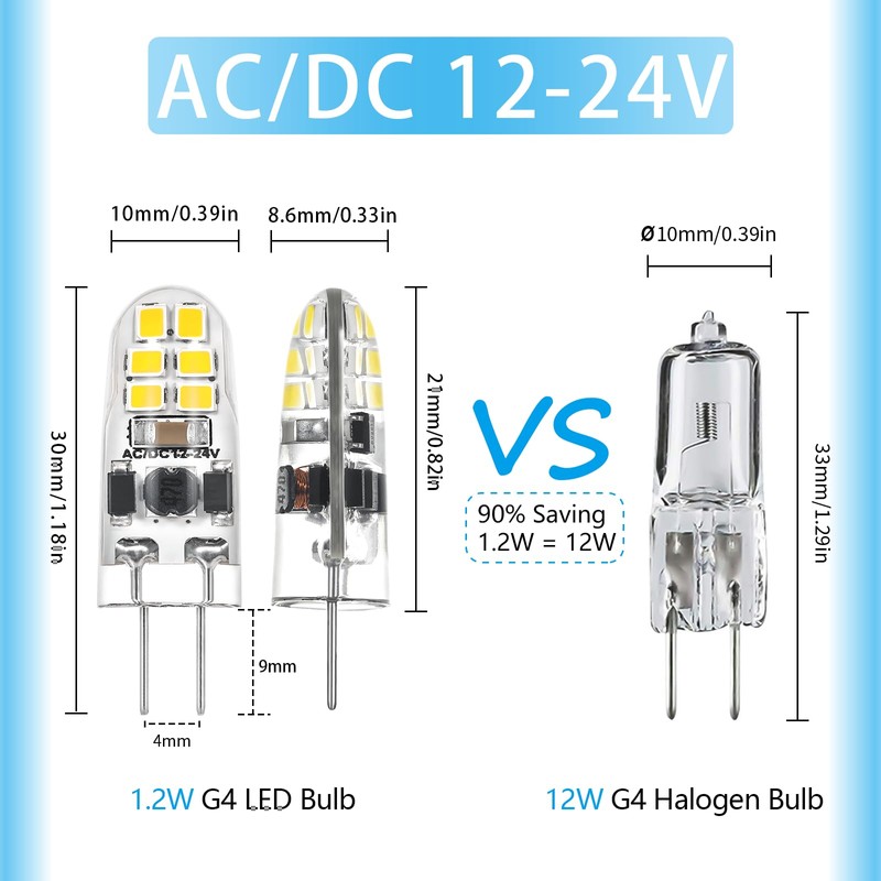 VALUCKY G4 LED Bulb, AC/DC 12-24V Dimmable G4 Light Bulbs,