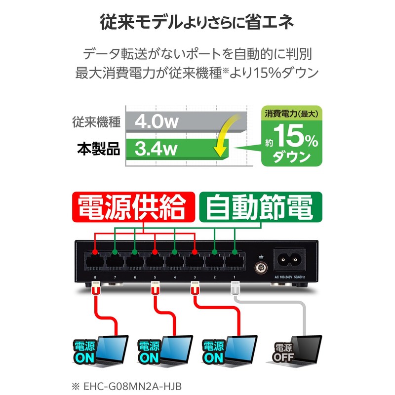 Elecom EHC-G08MN4A-HJB Gigabit Switching Hub, 8 Ports, Metal Housing, Magnet