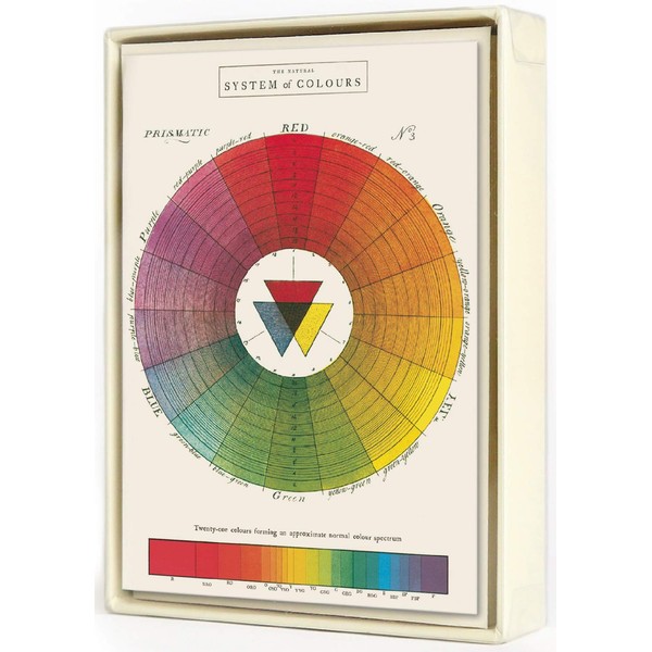 Colour Assorted Boxed Notecards
