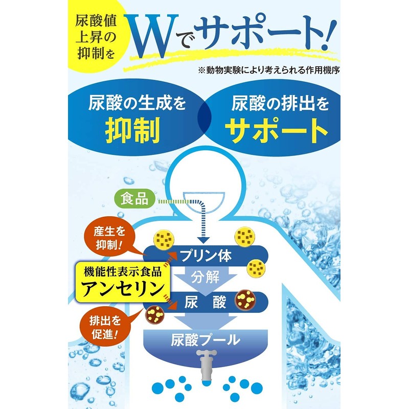 尿酸ケア習慣 プリヘールEXセット商品 尿酸値を下げる 機能性表示食品 和漢の森