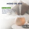 Aceite Esencial Menta Puro, Cosmético capilar bucal corporal, uso en