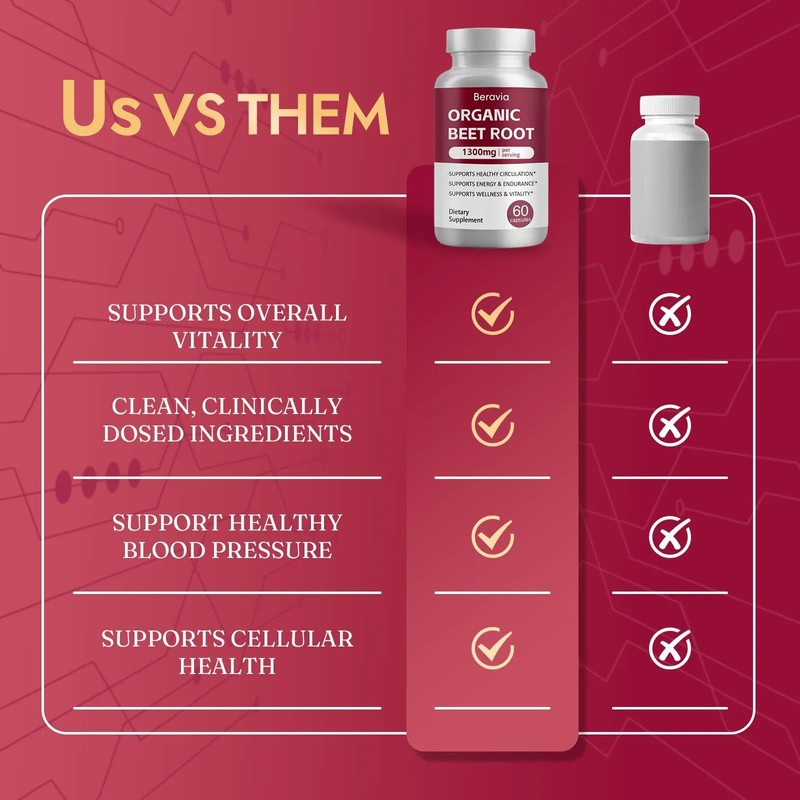 Beravia Beet Root Capsules | Antioxidant Formula - Vegan, Non-GMO,