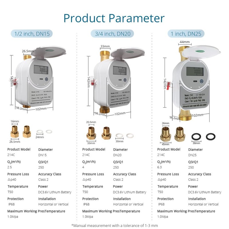 Zigbee Smart Water Meter with Shutoff Valve & LCD Display