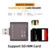xiwai USB 3.0 to NM Nano Memory Card & SD