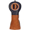 LZFAN Golf Headcovers Set of 3, Brown Classic Golf Club