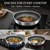 316 Stainless Steel Honeycomb Wok Pan, Tri-Ply Skillet