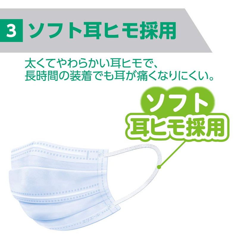 Elleair Hyper Block Mask, Virus Splash Blocker, For Middle and