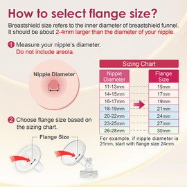 Nenesupply 24mm 2 pc Flanges Duckbill Valves Compatible with Spectra S2 S1 9 Plus Synergy Gold Breastpump Replacement to Spectra Pump Parts Flange Accessories Wide Mouth Work with Backflow Protector