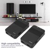 Wireless HD Multimedia Interface Extender 1920x1080 60Hz 164FT HD Multimedia