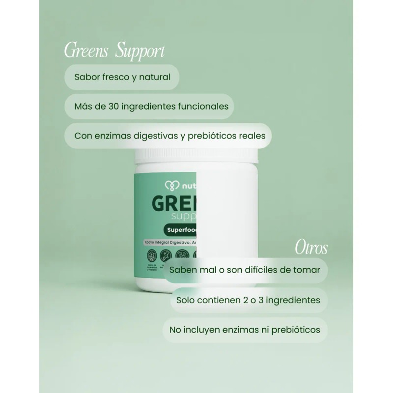 Greens Support Prebióticos Y Enzimas Digestivas 30 Ingredi
