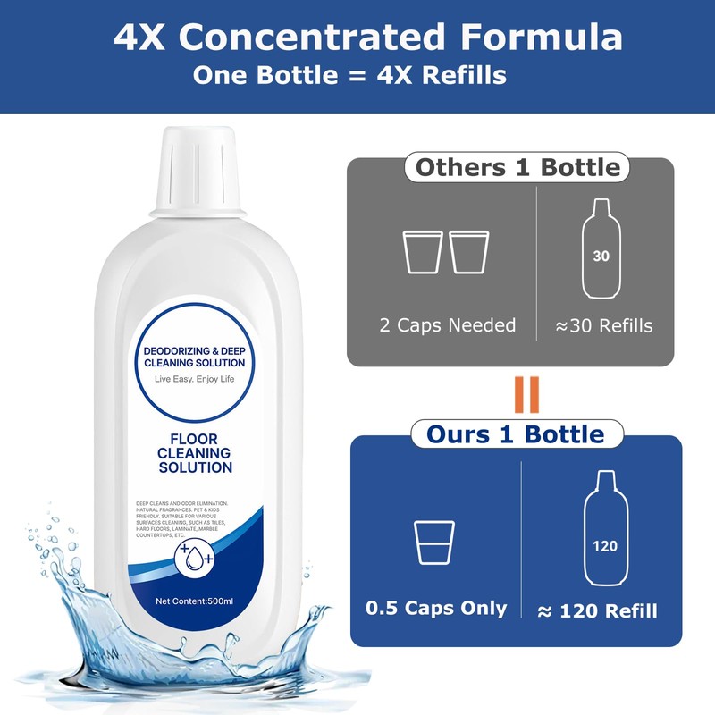2 Packs Floor Cleaner Solution Compatible with Tineco Cleaning Solution