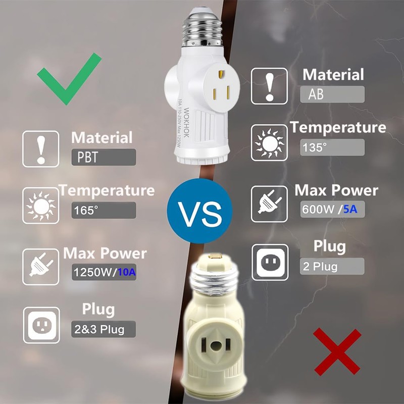 Light Socket to Plug Adapter,Convert E26 Light Socket to 2/3