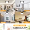 Unicozin Dimmable LED Flush Mount Ceiling Light with Remote Control,