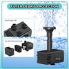 SZMP Solar Fountain Pump for Bird Bath,No Battery Solar Water