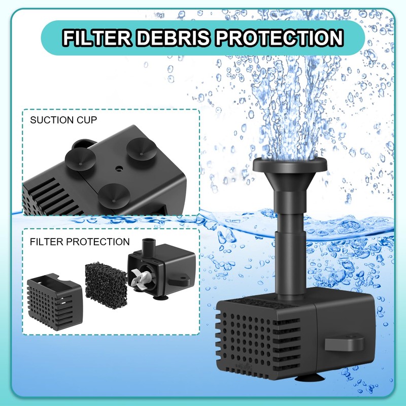 SZMP Solar Fountain Pump for Bird Bath,No Battery Solar Water