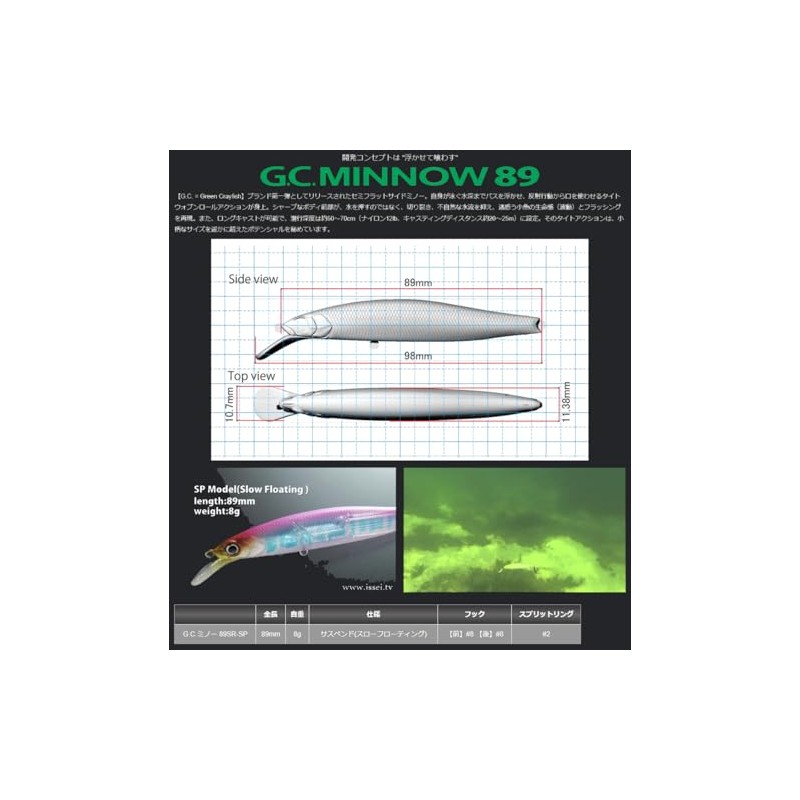 Issei Issei GC Minnow 89SR Suspend issei 【2】 ▼77 Chart