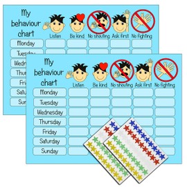 kids2learn Boys Reusable Behaviour Reward Chart & Stickers (TWIN PACK) Two Blue Charts