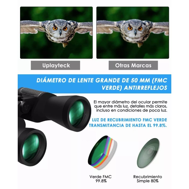 Lostrain 20x50 Hd Binoculares Profesional Bak4 Prisma Fmc Lente