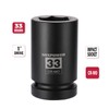 MIXPOWER 2 Pieces 1 Inch Drive Deep Impact Socket, CR-MO,