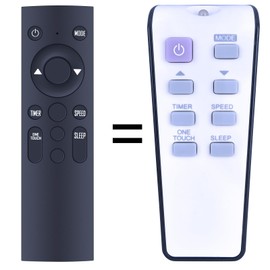 Generic Comfort-aire Window Air Conditioner Remote Control Rg32a/e Works for WA-6011S WA-8011S WA-1011S WA-1211S WAC412115RX