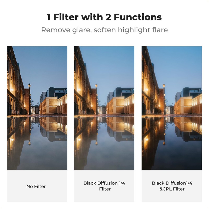 K&F Concept 40.5mm Black Diffusion 1/4 Filter & CPL 2-in-1