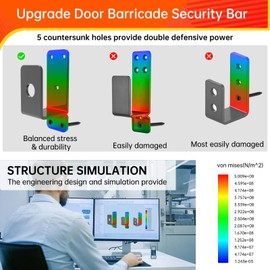 Thickened Door Barricade Bracket for 2X4 Lumber, Drop Open Bar Holder Steel U Bracket, as Home, Barn, Shed, Garage, Gate Security Door Reinforcement(4)