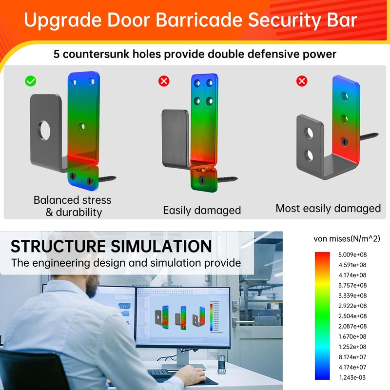 Thickened Door Barricade Bracket for 2X4 Lumber, Drop Open Bar