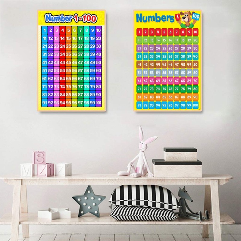 Children Wall Chart Numbers 1-100 Educational Preschool Learning Poster for
