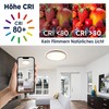BestLuz LED Ceiling Light, 200 lm/w 18 W, 3600 lm,