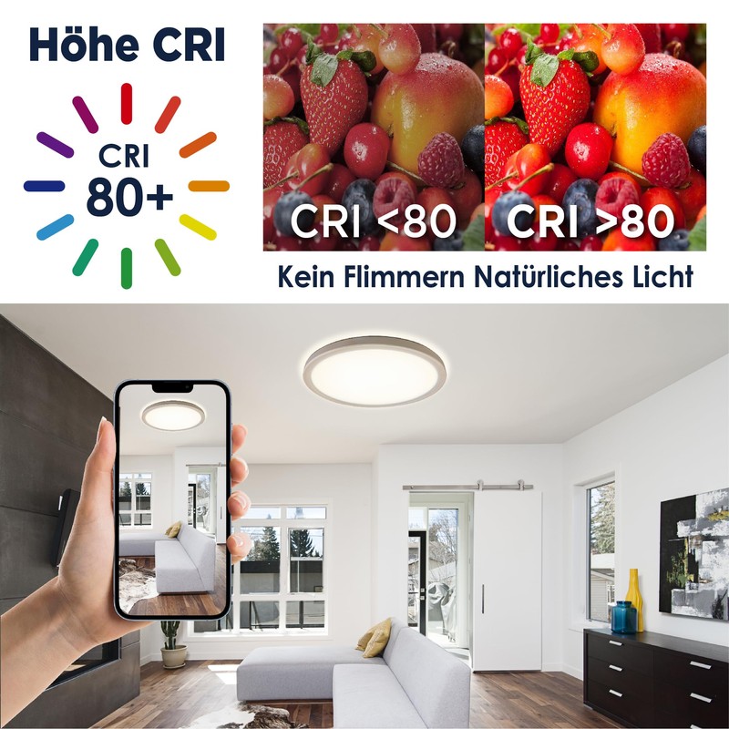 BestLuz LED Ceiling Light, 200 lm/w 18 W, 3600 lm,