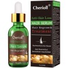 Anti-Hair Loss, Hair Growth Serum, Hair Loss and Hair Treatment,