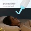 Nasal Sinus Rinse Irrigation Tilt Angle Rhinitis Relief Sinus Rinse