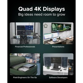 Plugable USB C to Quad HDMI 4K Adapter with 100W PD Pass-Though Power Delivery for Windows, Mac M1/M2/M3/M4, Thunderbolt, and USB-C Laptops | TAA, DisplayLink Pro, Driver Required (USBC-7400H4)