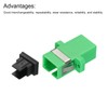 sourcing map Fiber Optical Coupler SC-SC/APC, Single Mode Simplex Adapter,