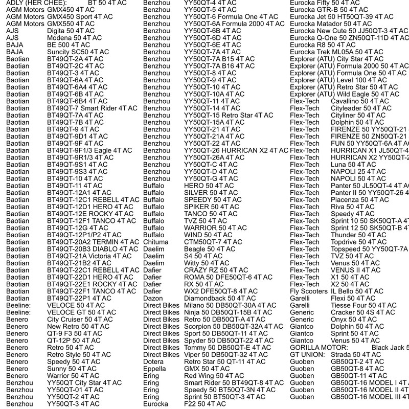 Area1 Starter Motor for 50 cc China 4-Stroke Scooters such
