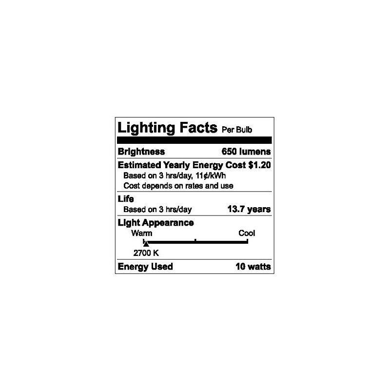 GE Relax 2-Pack 65 W Equivalent Dimmable Soft White Br30