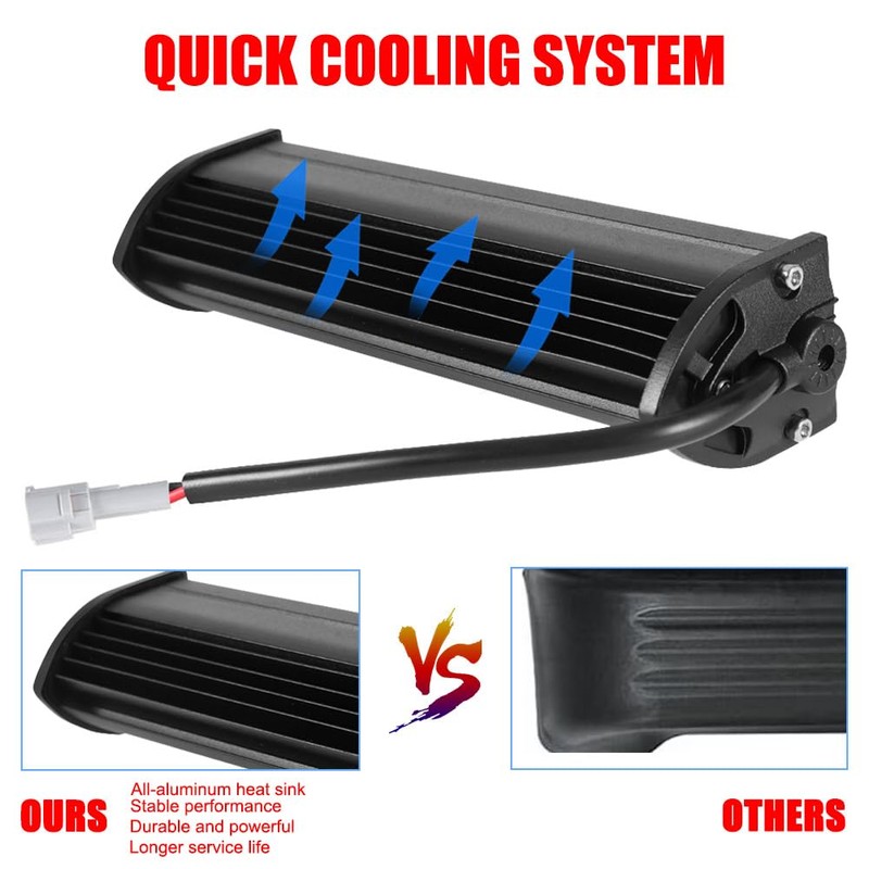 LED Light Bar ON/OFF Switch Front Headlight Bar Kit Dirtbike