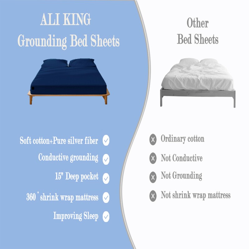 Ali King Grounding Sheets - Queen Sizes, Soft Cotton with