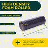 Deep Recovery Hard Foam Roller – Travel Size Back Roller