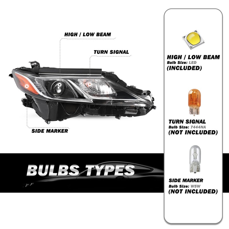 SOCKIR LED Headlight Assembly Fit for 2018 2019 2020 2021