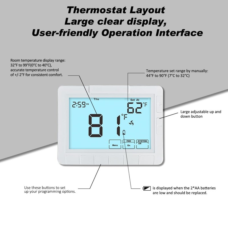 Programmable Auto Changeover Thermostat for Home, Conventional Single-Stage Systems,1 Heat/1