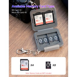 PROfezzion SD Card Holder Case Water-Resistant: Portable 12 Slots Memory Card Case for 8 Micro SD Card & 4 SD/SDXC/SDHC Card, Memory Card Hard Carrying Box Keeper Protector with Rubber Interior Grey