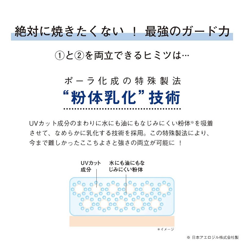 Orbis Body UV Protector, 2.8 oz (80 g), SPF 50+,