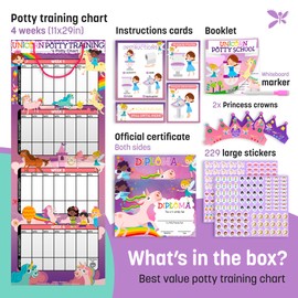 COZY GREENS Potty Training Chart for Toddlers Girls, Unicorn Design - Sticker Chart, 4 Week Reward Chart - 213 Cute Stickers, Certificate, Instruction Booklet & Motivational Cards - Bonus Celebratory Crown