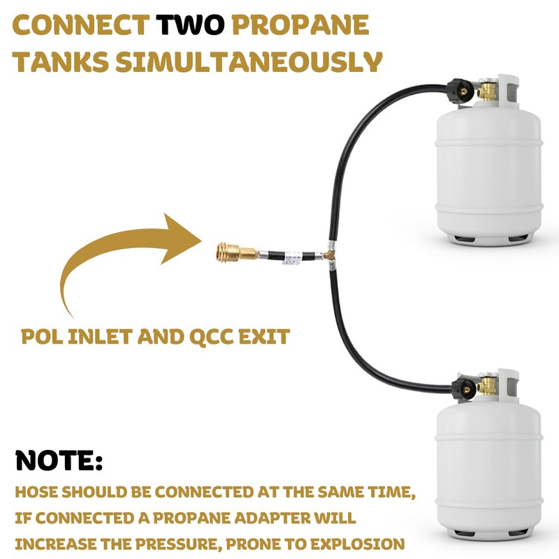 Y Type Splitter Propane Tank Converter Adapter Hose, 2-Way QCC1/Type1