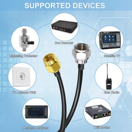 TUOLNK 2PCS RG58 Type F to SMA Jumper Cable, F Type Male Plug to SMA Male Extension Cable 20inch(50cm), 50 ohm SMA Type F Coax Adapter Connector Cable for Ham Radio, Antenna