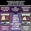 Professor Killamoth Cedar Chips and Lavender Sachets (20 Pack) -